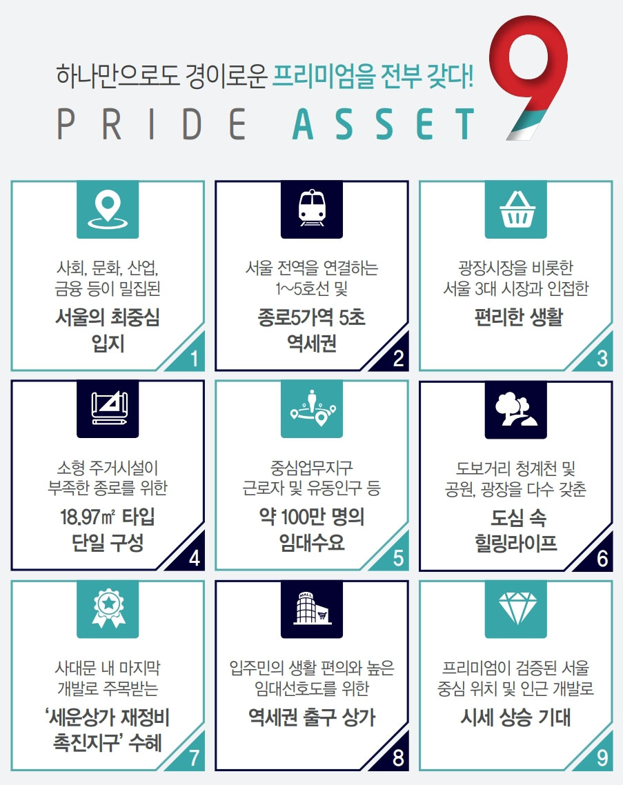 프리미엄9